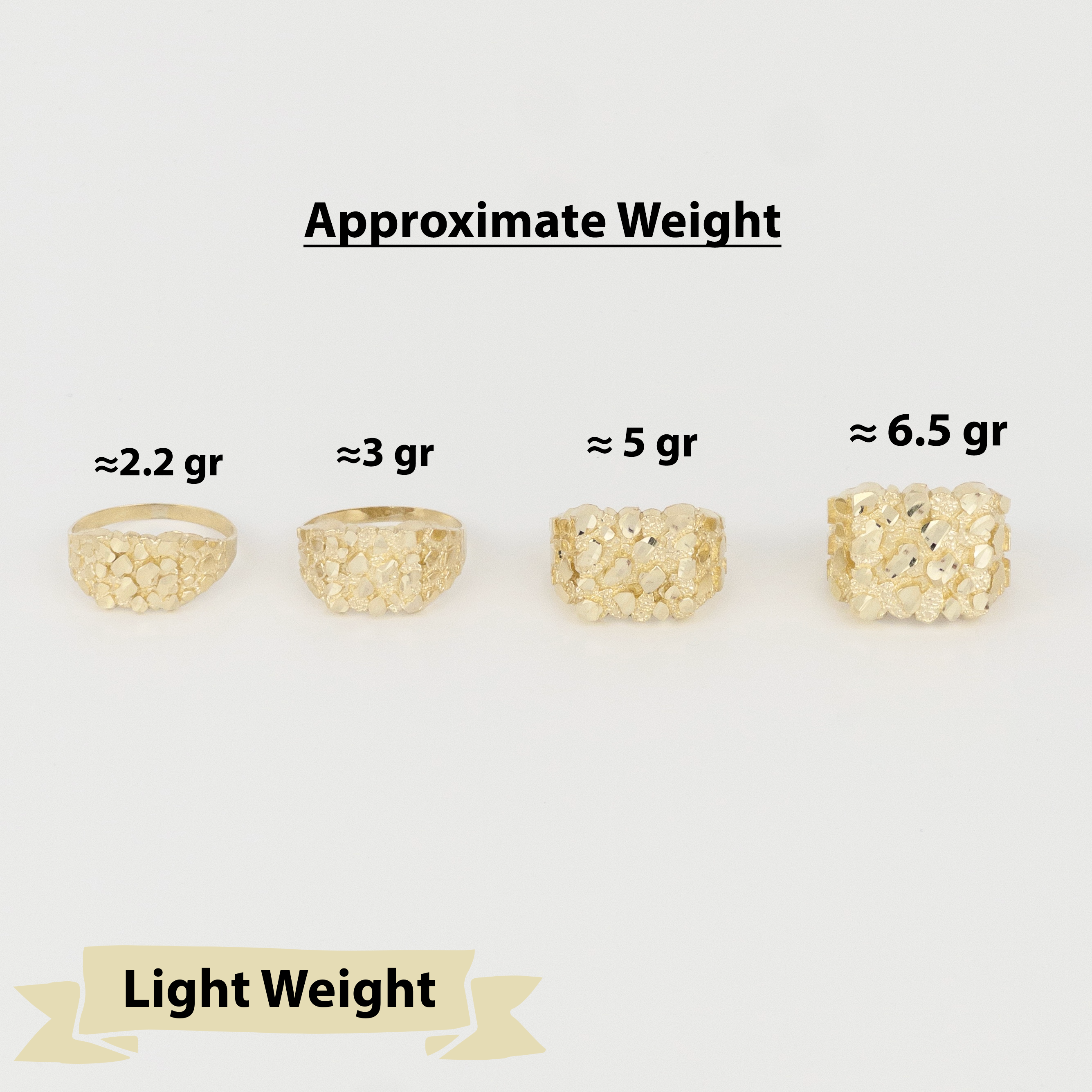 Nugget Ring - 10K Gold